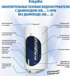 Газовый накопительный водонагреватель hajdu GB80.2 без дымохода