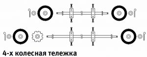 Тележка 4-х колесная для генератора